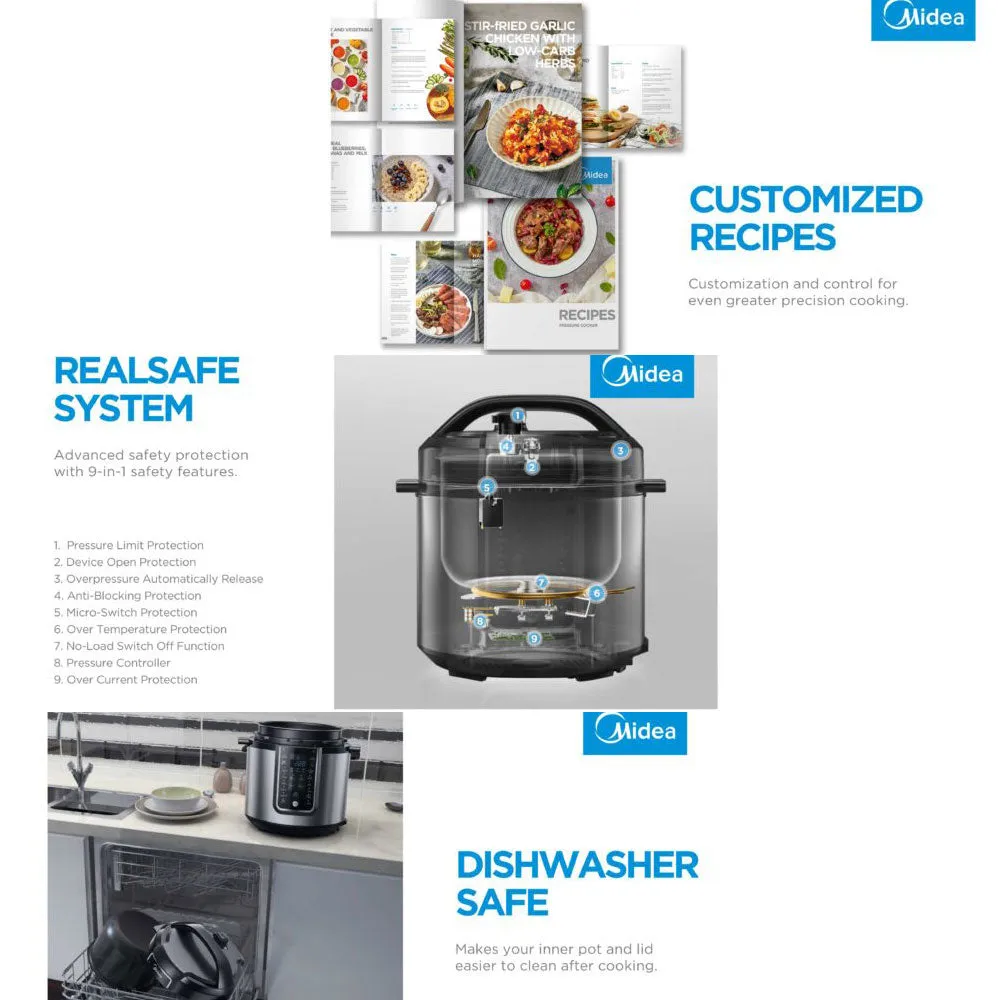 Midea 5.7L Pressure Cooker 12 Programs 9-In-1 Safety Features High-Pressure Quick Cook