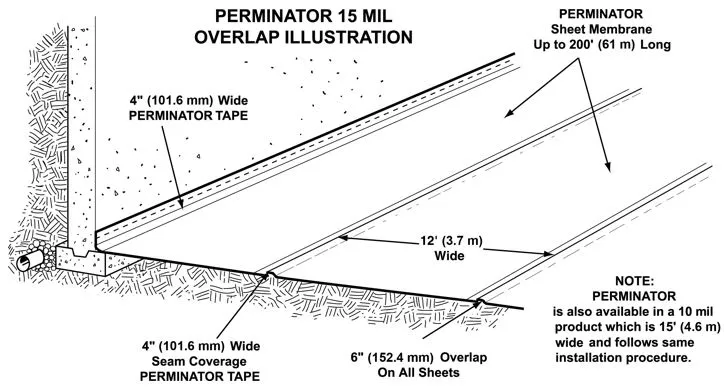 Perminator Vapor Barrier - 15 Mil - 12' x 200' Roll