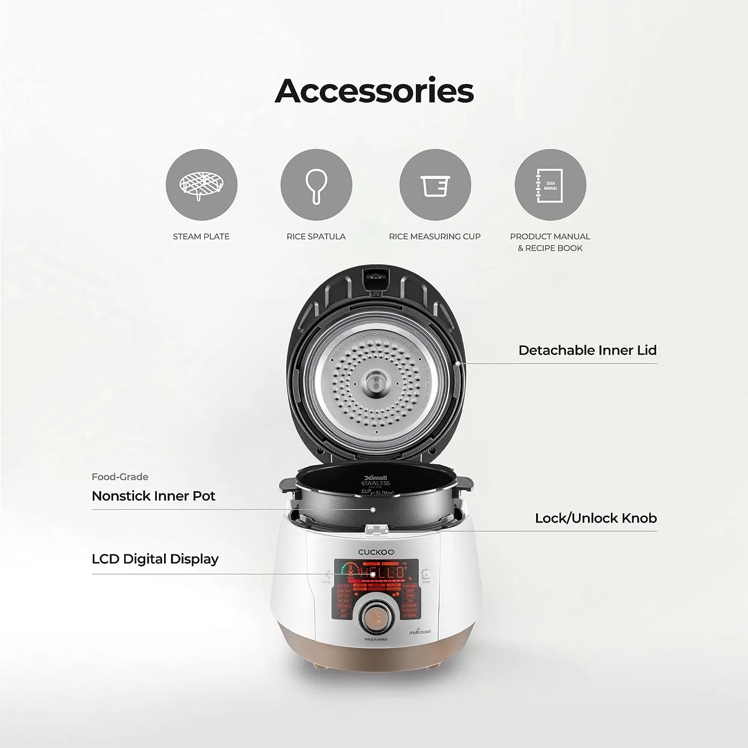 Refurbished B grade 5-Quart Premium Multi-Pressure Cooker (CMC-ASB501F)