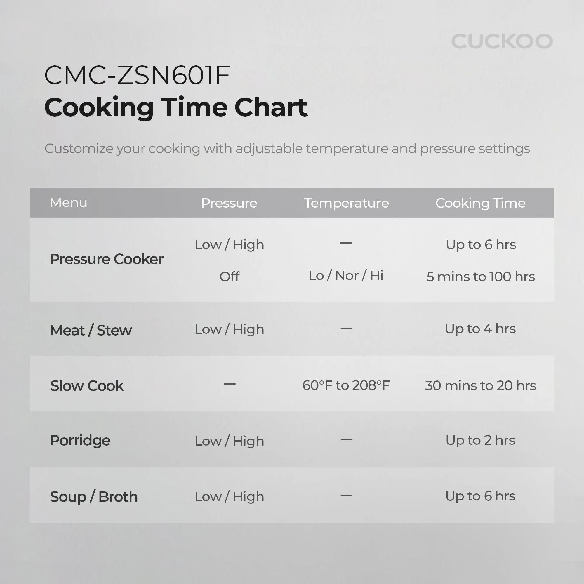 Refurbished C grade 6-Quart 8-in-1 Pressure Cooker (CMC-ZSN601F)